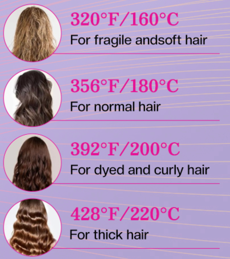 Deep U 36mm High Waver – Big Wave Styler